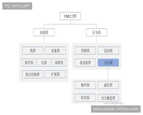 华体会电子游戏平台注册流程与新手入门技巧详尽解析帮助快速上手